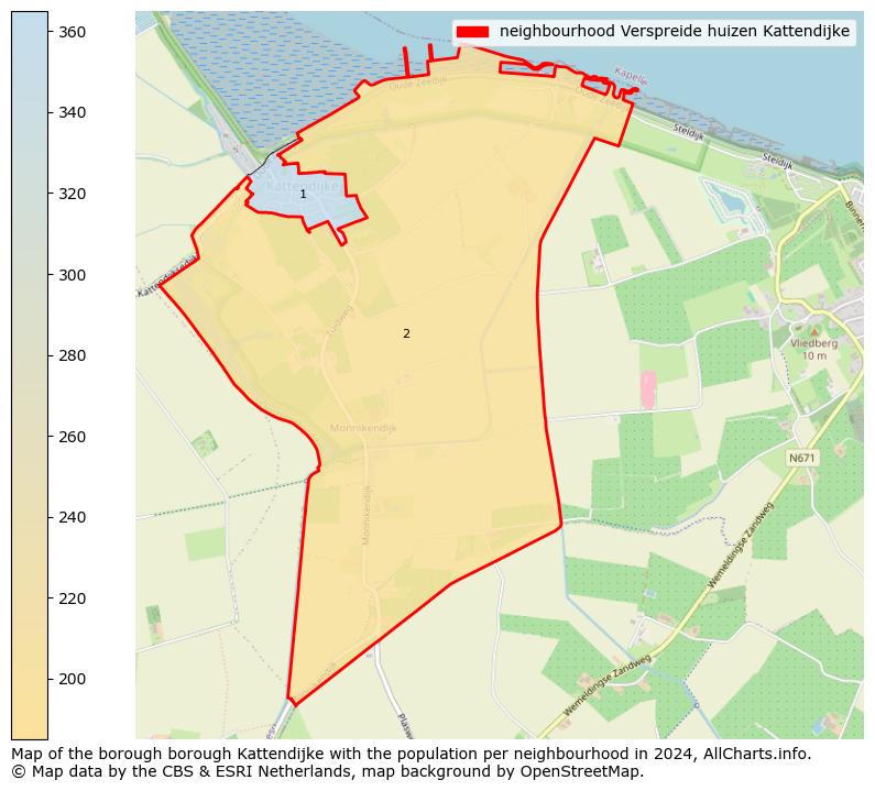 Image of the neighbourhood Verspreide huizen Kattendijke at the map. This image is used as introduction to this page. This page shows a lot of information about the population in the neighbourhood Verspreide huizen Kattendijke (such as the distribution by age groups of the residents, the composition of households, whether inhabitants are natives or Dutch with an immigration background, data about the houses (numbers, types, price development, use, type of property, ...) and more (car ownership, energy consumption, ...) based on open data from the Dutch Central Bureau of Statistics and various other sources!