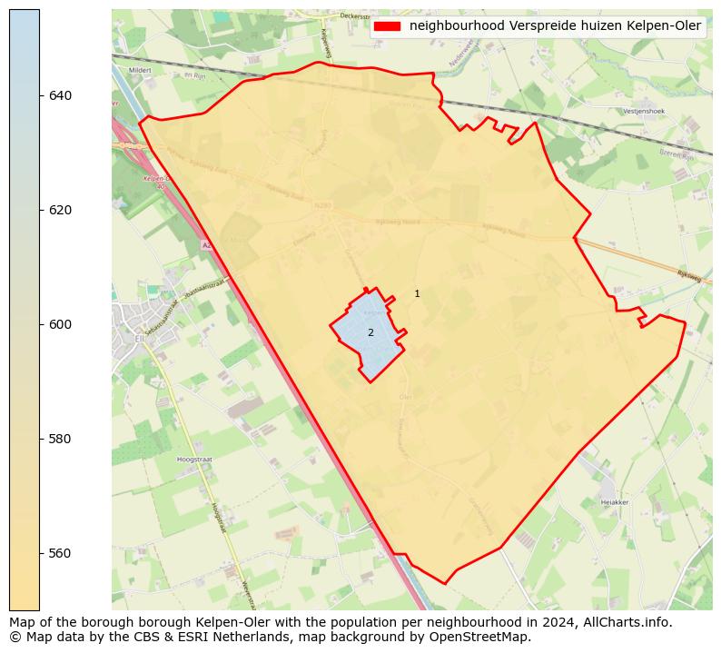 Image of the neighbourhood Verspreide huizen Kelpen-Oler at the map. This image is used as introduction to this page. This page shows a lot of information about the population in the neighbourhood Verspreide huizen Kelpen-Oler (such as the distribution by age groups of the residents, the composition of households, whether inhabitants are natives or Dutch with an immigration background, data about the houses (numbers, types, price development, use, type of property, ...) and more (car ownership, energy consumption, ...) based on open data from the Dutch Central Bureau of Statistics and various other sources!