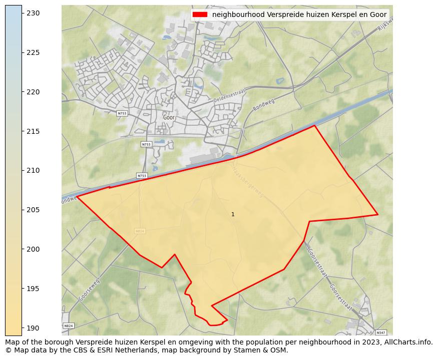 Map of the borough Verspreide huizen Kerspel en omgeving with the population per neighbourhood in 2023. This page shows a lot of information about residents (such as the distribution by age groups, family composition, gender, native or Dutch with an immigration background, ...), homes (numbers, types, price development, use, type of property, ...) and more (car ownership, energy consumption, ...) based on open data from the Dutch Central Bureau of Statistics and various other sources!