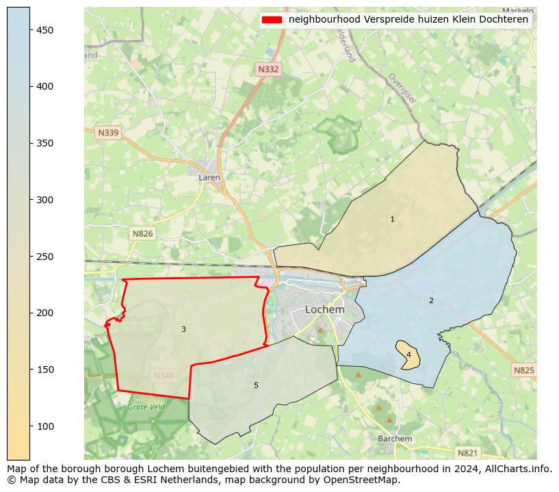 Image of the neighbourhood Verspreide huizen Klein Dochteren at the map. This image is used as introduction to this page. This page shows a lot of information about the population in the neighbourhood Verspreide huizen Klein Dochteren (such as the distribution by age groups of the residents, the composition of households, whether inhabitants are natives or Dutch with an immigration background, data about the houses (numbers, types, price development, use, type of property, ...) and more (car ownership, energy consumption, ...) based on open data from the Dutch Central Bureau of Statistics and various other sources!