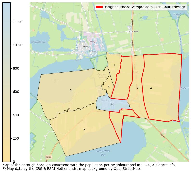 Image of the neighbourhood Verspreide huizen Koufurderrige at the map. This image is used as introduction to this page. This page shows a lot of information about the population in the neighbourhood Verspreide huizen Koufurderrige (such as the distribution by age groups of the residents, the composition of households, whether inhabitants are natives or Dutch with an immigration background, data about the houses (numbers, types, price development, use, type of property, ...) and more (car ownership, energy consumption, ...) based on open data from the Dutch Central Bureau of Statistics and various other sources!