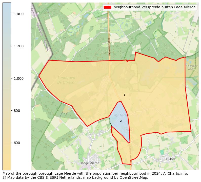 Image of the neighbourhood Verspreide huizen Lage Mierde at the map. This image is used as introduction to this page. This page shows a lot of information about the population in the neighbourhood Verspreide huizen Lage Mierde (such as the distribution by age groups of the residents, the composition of households, whether inhabitants are natives or Dutch with an immigration background, data about the houses (numbers, types, price development, use, type of property, ...) and more (car ownership, energy consumption, ...) based on open data from the Dutch Central Bureau of Statistics and various other sources!