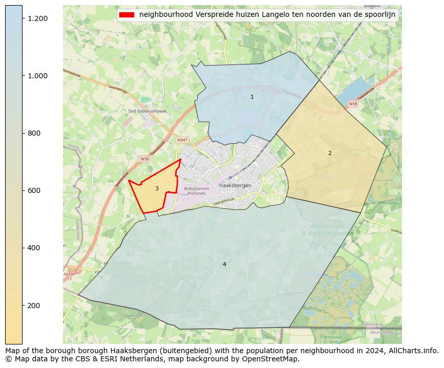 Image of the neighbourhood Verspreide huizen Langelo ten noorden van de spoorlijn at the map. This image is used as introduction to this page. This page shows a lot of information about the population in the neighbourhood Verspreide huizen Langelo ten noorden van de spoorlijn (such as the distribution by age groups of the residents, the composition of households, whether inhabitants are natives or Dutch with an immigration background, data about the houses (numbers, types, price development, use, type of property, ...) and more (car ownership, energy consumption, ...) based on open data from the Dutch Central Bureau of Statistics and various other sources!