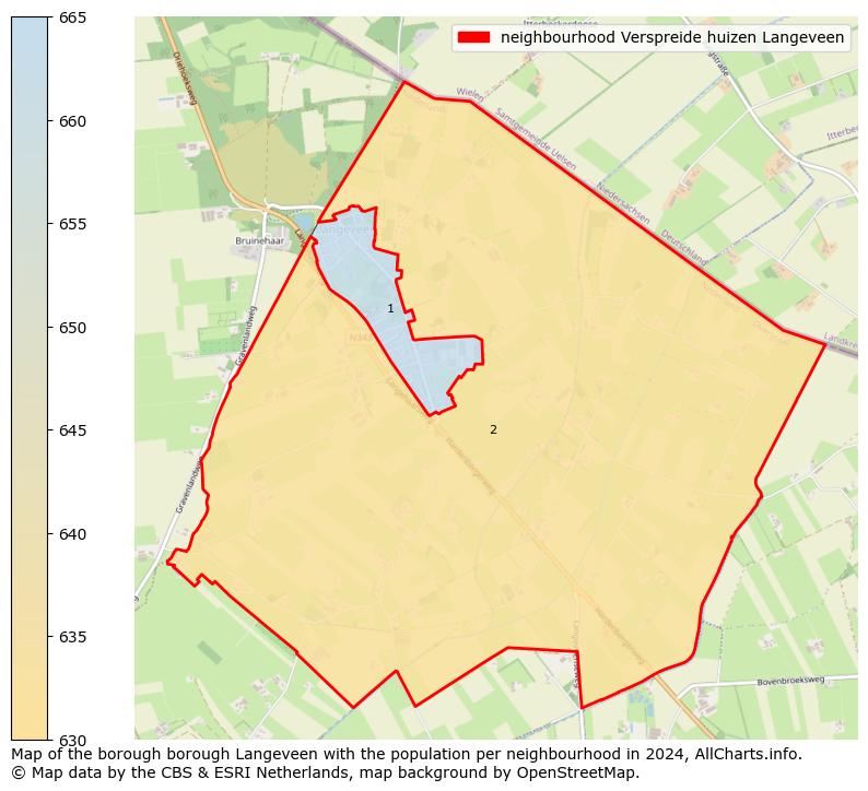 Image of the neighbourhood Verspreide huizen Langeveen at the map. This image is used as introduction to this page. This page shows a lot of information about the population in the neighbourhood Verspreide huizen Langeveen (such as the distribution by age groups of the residents, the composition of households, whether inhabitants are natives or Dutch with an immigration background, data about the houses (numbers, types, price development, use, type of property, ...) and more (car ownership, energy consumption, ...) based on open data from the Dutch Central Bureau of Statistics and various other sources!