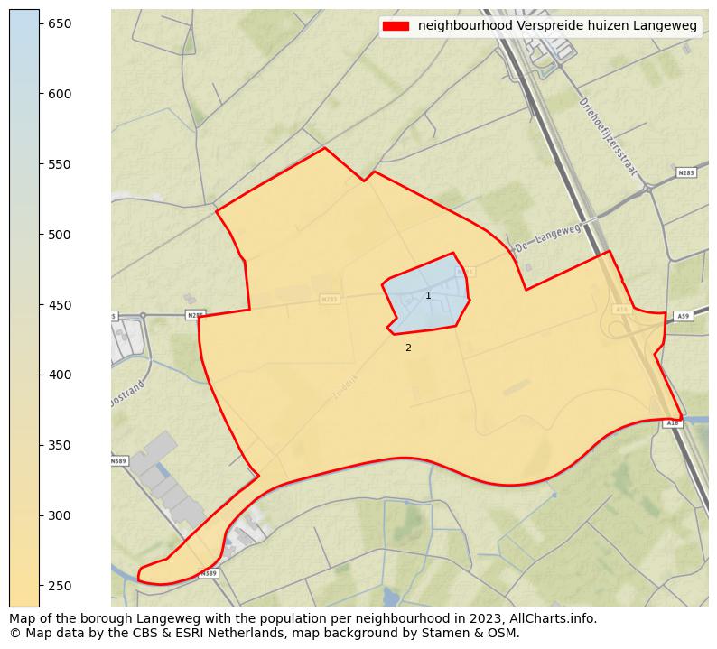 Map of the borough Langeweg with the population per neighbourhood in 2023. This page shows a lot of information about residents (such as the distribution by age groups, family composition, gender, native or Dutch with an immigration background, ...), homes (numbers, types, price development, use, type of property, ...) and more (car ownership, energy consumption, ...) based on open data from the Dutch Central Bureau of Statistics and various other sources!