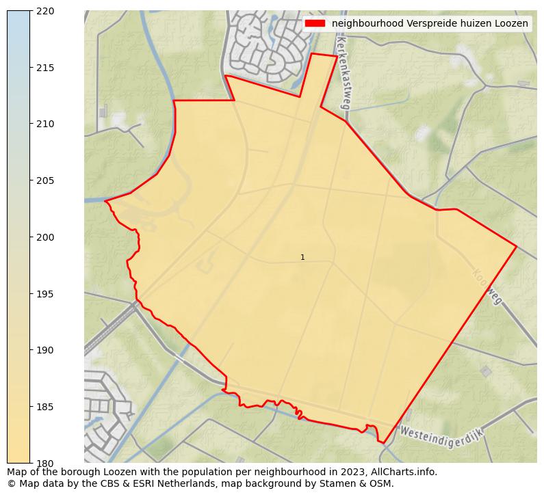Map of the borough Loozen with the population per neighbourhood in 2023. This page shows a lot of information about residents (such as the distribution by age groups, family composition, gender, native or Dutch with an immigration background, ...), homes (numbers, types, price development, use, type of property, ...) and more (car ownership, energy consumption, ...) based on open data from the Dutch Central Bureau of Statistics and various other sources!