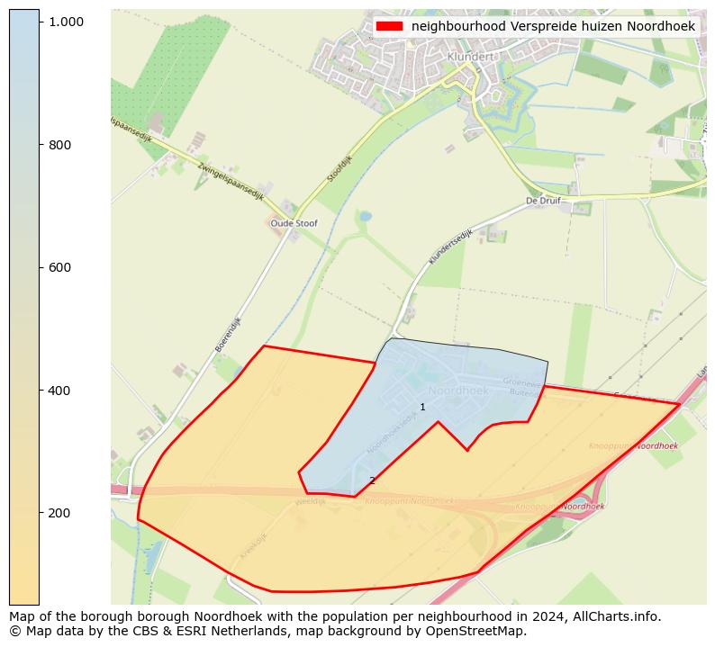 Image of the neighbourhood Verspreide huizen Noordhoek at the map. This image is used as introduction to this page. This page shows a lot of information about the population in the neighbourhood Verspreide huizen Noordhoek (such as the distribution by age groups of the residents, the composition of households, whether inhabitants are natives or Dutch with an immigration background, data about the houses (numbers, types, price development, use, type of property, ...) and more (car ownership, energy consumption, ...) based on open data from the Dutch Central Bureau of Statistics and various other sources!