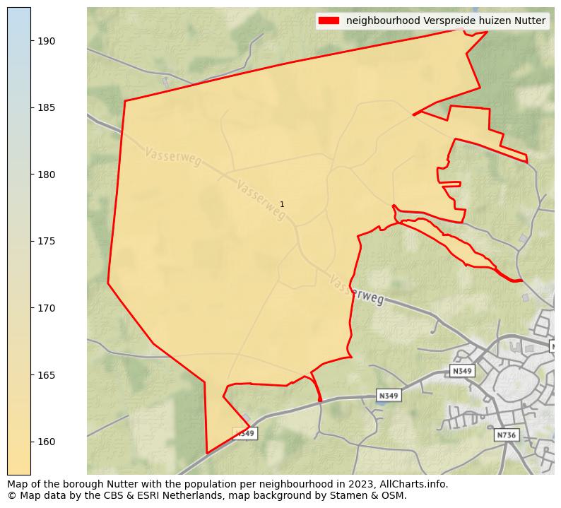 Map of the borough Nutter with the population per neighbourhood in 2023. This page shows a lot of information about residents (such as the distribution by age groups, family composition, gender, native or Dutch with an immigration background, ...), homes (numbers, types, price development, use, type of property, ...) and more (car ownership, energy consumption, ...) based on open data from the Dutch Central Bureau of Statistics and various other sources!