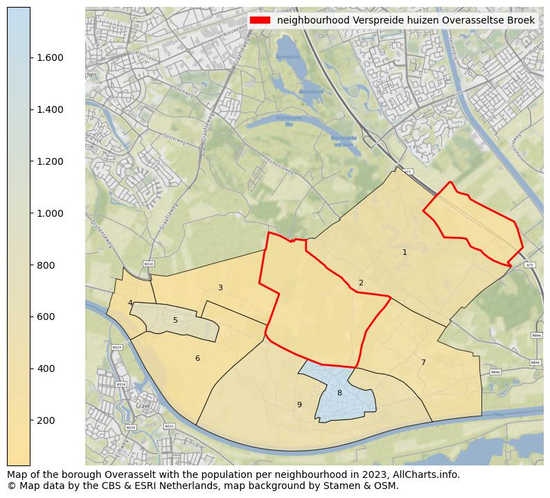 Map of the borough Overasselt with the population per neighbourhood in 2023. This page shows a lot of information about residents (such as the distribution by age groups, family composition, gender, native or Dutch with an immigration background, ...), homes (numbers, types, price development, use, type of property, ...) and more (car ownership, energy consumption, ...) based on open data from the Dutch Central Bureau of Statistics and various other sources!