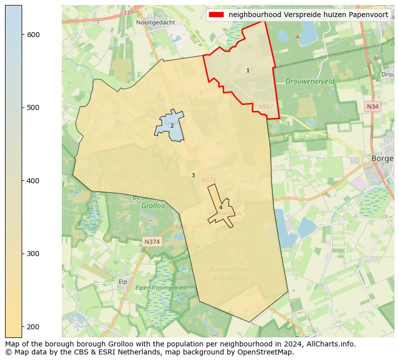 Image of the neighbourhood Verspreide huizen Papenvoort at the map. This image is used as introduction to this page. This page shows a lot of information about the population in the neighbourhood Verspreide huizen Papenvoort (such as the distribution by age groups of the residents, the composition of households, whether inhabitants are natives or Dutch with an immigration background, data about the houses (numbers, types, price development, use, type of property, ...) and more (car ownership, energy consumption, ...) based on open data from the Dutch Central Bureau of Statistics and various other sources!