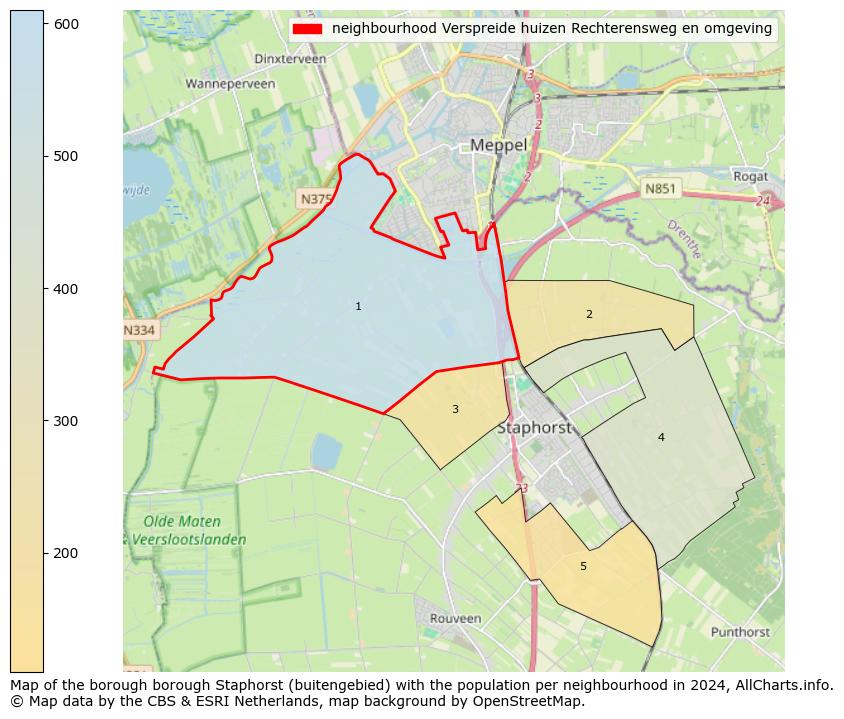 Image of the neighbourhood Verspreide huizen Rechterensweg en omgeving at the map. This image is used as introduction to this page. This page shows a lot of information about the population in the neighbourhood Verspreide huizen Rechterensweg en omgeving (such as the distribution by age groups of the residents, the composition of households, whether inhabitants are natives or Dutch with an immigration background, data about the houses (numbers, types, price development, use, type of property, ...) and more (car ownership, energy consumption, ...) based on open data from the Dutch Central Bureau of Statistics and various other sources!