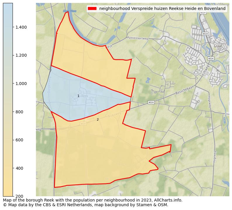 Map of the borough Reek with the population per neighbourhood in 2023. This page shows a lot of information about residents (such as the distribution by age groups, family composition, gender, native or Dutch with an immigration background, ...), homes (numbers, types, price development, use, type of property, ...) and more (car ownership, energy consumption, ...) based on open data from the Dutch Central Bureau of Statistics and various other sources!
