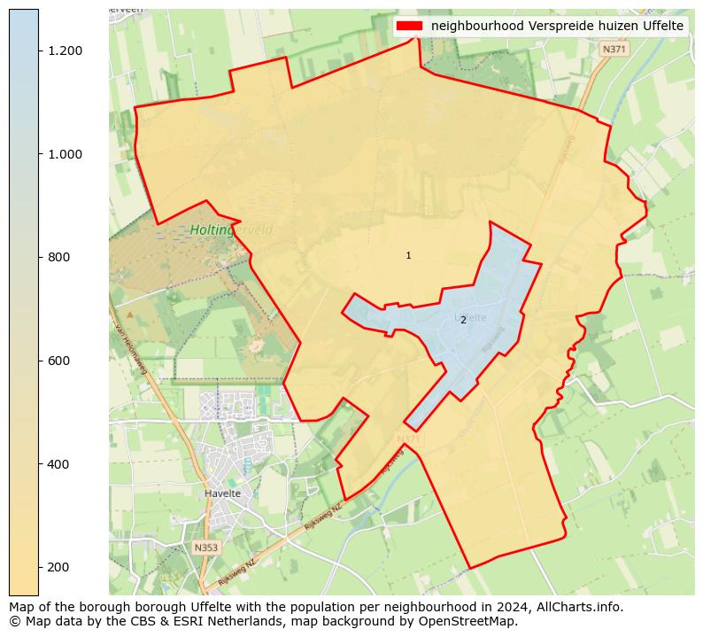 Image of the neighbourhood Verspreide huizen Uffelte at the map. This image is used as introduction to this page. This page shows a lot of information about the population in the neighbourhood Verspreide huizen Uffelte (such as the distribution by age groups of the residents, the composition of households, whether inhabitants are natives or Dutch with an immigration background, data about the houses (numbers, types, price development, use, type of property, ...) and more (car ownership, energy consumption, ...) based on open data from the Dutch Central Bureau of Statistics and various other sources!