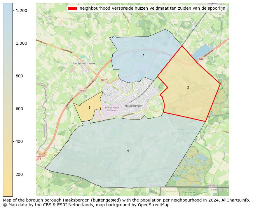 Image of the neighbourhood Verspreide huizen Veldmaat ten zuiden van de spoorlijn at the map. This image is used as introduction to this page. This page shows a lot of information about the population in the neighbourhood Verspreide huizen Veldmaat ten zuiden van de spoorlijn (such as the distribution by age groups of the residents, the composition of households, whether inhabitants are natives or Dutch with an immigration background, data about the houses (numbers, types, price development, use, type of property, ...) and more (car ownership, energy consumption, ...) based on open data from the Dutch Central Bureau of Statistics and various other sources!