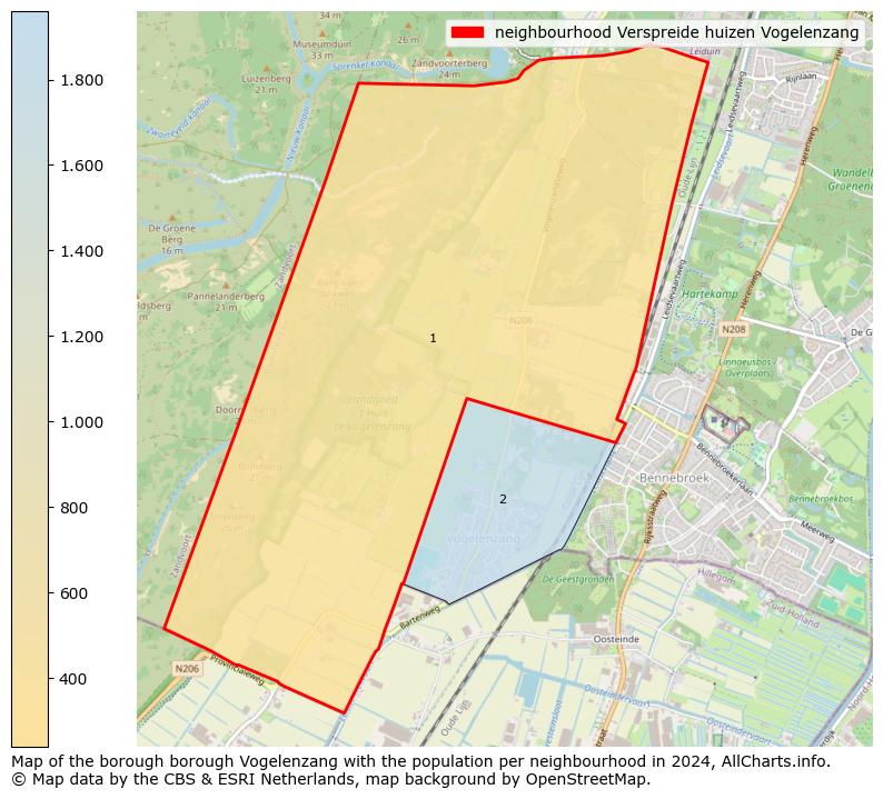 Image of the neighbourhood Verspreide huizen Vogelenzang at the map. This image is used as introduction to this page. This page shows a lot of information about the population in the neighbourhood Verspreide huizen Vogelenzang (such as the distribution by age groups of the residents, the composition of households, whether inhabitants are natives or Dutch with an immigration background, data about the houses (numbers, types, price development, use, type of property, ...) and more (car ownership, energy consumption, ...) based on open data from the Dutch Central Bureau of Statistics and various other sources!