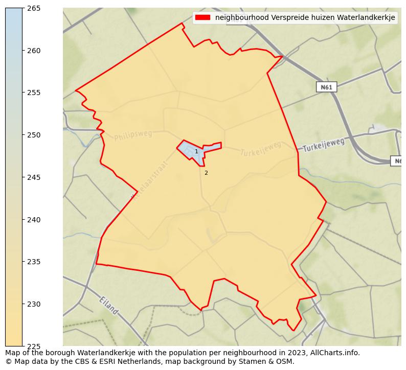 Map of the borough Waterlandkerkje with the population per neighbourhood in 2023. This page shows a lot of information about residents (such as the distribution by age groups, family composition, gender, native or Dutch with an immigration background, ...), homes (numbers, types, price development, use, type of property, ...) and more (car ownership, energy consumption, ...) based on open data from the Dutch Central Bureau of Statistics and various other sources!