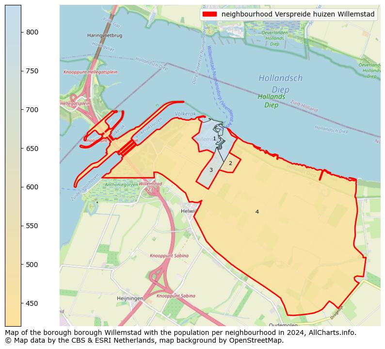 Image of the neighbourhood Verspreide huizen Willemstad at the map. This image is used as introduction to this page. This page shows a lot of information about the population in the neighbourhood Verspreide huizen Willemstad (such as the distribution by age groups of the residents, the composition of households, whether inhabitants are natives or Dutch with an immigration background, data about the houses (numbers, types, price development, use, type of property, ...) and more (car ownership, energy consumption, ...) based on open data from the Dutch Central Bureau of Statistics and various other sources!