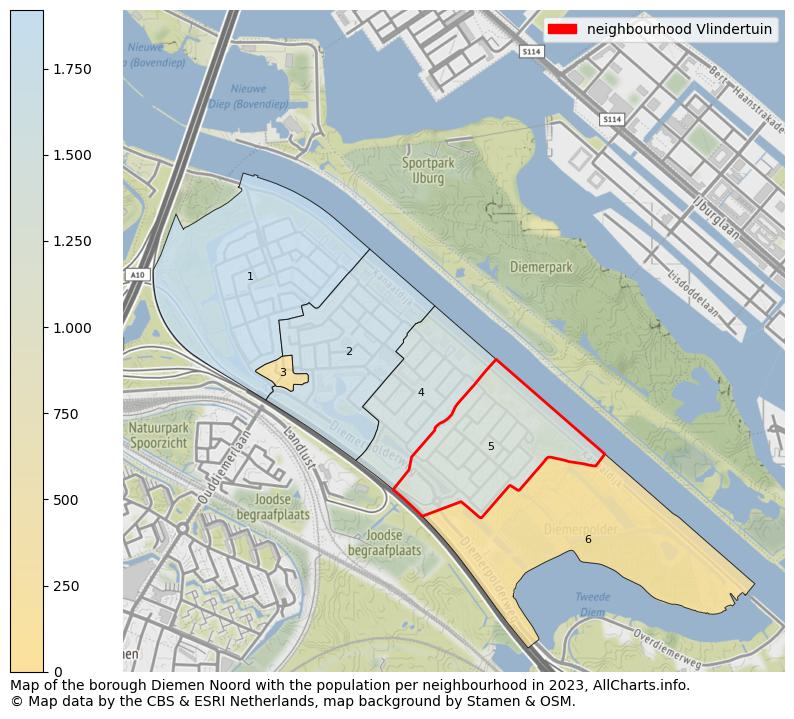 Map of the borough Diemen Noord with the population per neighbourhood in 2023. This page shows a lot of information about residents (such as the distribution by age groups, family composition, gender, native or Dutch with an immigration background, ...), homes (numbers, types, price development, use, type of property, ...) and more (car ownership, energy consumption, ...) based on open data from the Dutch Central Bureau of Statistics and various other sources!