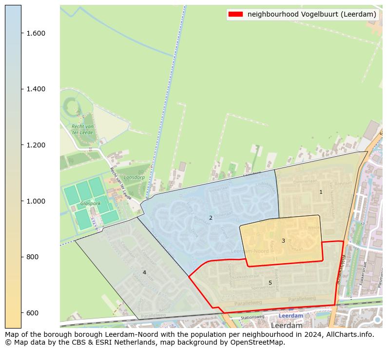 Image of the neighbourhood Vogelbuurt (Leerdam) at the map. This image is used as introduction to this page. This page shows a lot of information about the population in the neighbourhood Vogelbuurt (Leerdam) (such as the distribution by age groups of the residents, the composition of households, whether inhabitants are natives or Dutch with an immigration background, data about the houses (numbers, types, price development, use, type of property, ...) and more (car ownership, energy consumption, ...) based on open data from the Dutch Central Bureau of Statistics and various other sources!