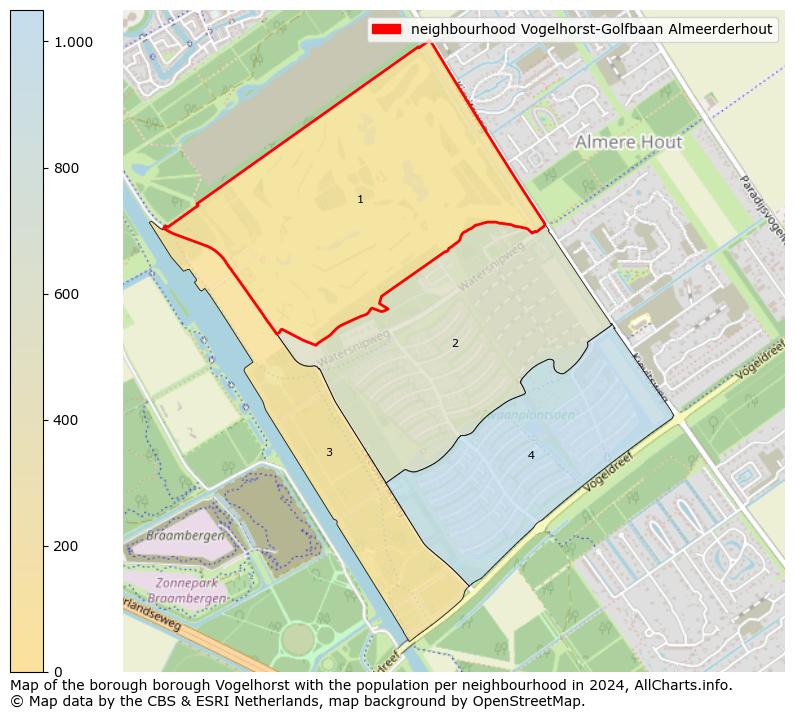 Image of the neighbourhood Vogelhorst-Golfbaan Almeerderhout at the map. This image is used as introduction to this page. This page shows a lot of information about the population in the neighbourhood Vogelhorst-Golfbaan Almeerderhout (such as the distribution by age groups of the residents, the composition of households, whether inhabitants are natives or Dutch with an immigration background, data about the houses (numbers, types, price development, use, type of property, ...) and more (car ownership, energy consumption, ...) based on open data from the Dutch Central Bureau of Statistics and various other sources!