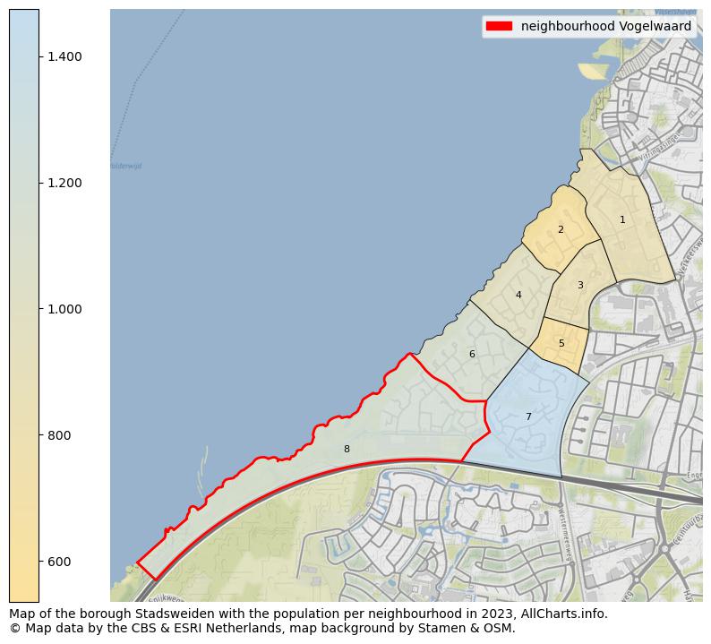 Map of the borough Stadsweiden with the population per neighbourhood in 2023. This page shows a lot of information about residents (such as the distribution by age groups, family composition, gender, native or Dutch with an immigration background, ...), homes (numbers, types, price development, use, type of property, ...) and more (car ownership, energy consumption, ...) based on open data from the Dutch Central Bureau of Statistics and various other sources!