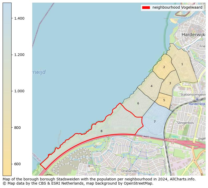 Image of the neighbourhood Vogelwaard at the map. This image is used as introduction to this page. This page shows a lot of information about the population in the neighbourhood Vogelwaard (such as the distribution by age groups of the residents, the composition of households, whether inhabitants are natives or Dutch with an immigration background, data about the houses (numbers, types, price development, use, type of property, ...) and more (car ownership, energy consumption, ...) based on open data from the Dutch Central Bureau of Statistics and various other sources!