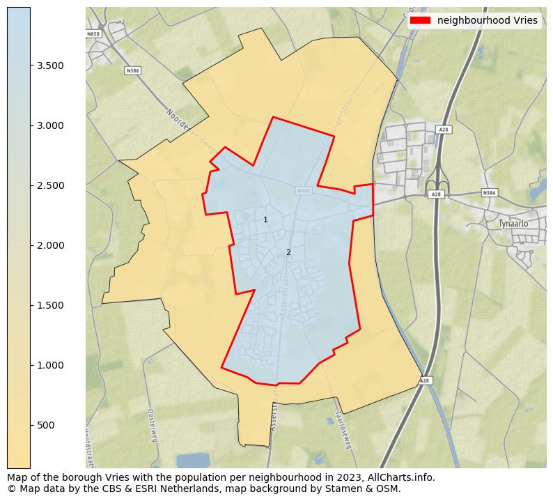Map of the borough Vries with the population per neighbourhood in 2023. This page shows a lot of information about residents (such as the distribution by age groups, family composition, gender, native or Dutch with an immigration background, ...), homes (numbers, types, price development, use, type of property, ...) and more (car ownership, energy consumption, ...) based on open data from the Dutch Central Bureau of Statistics and various other sources!