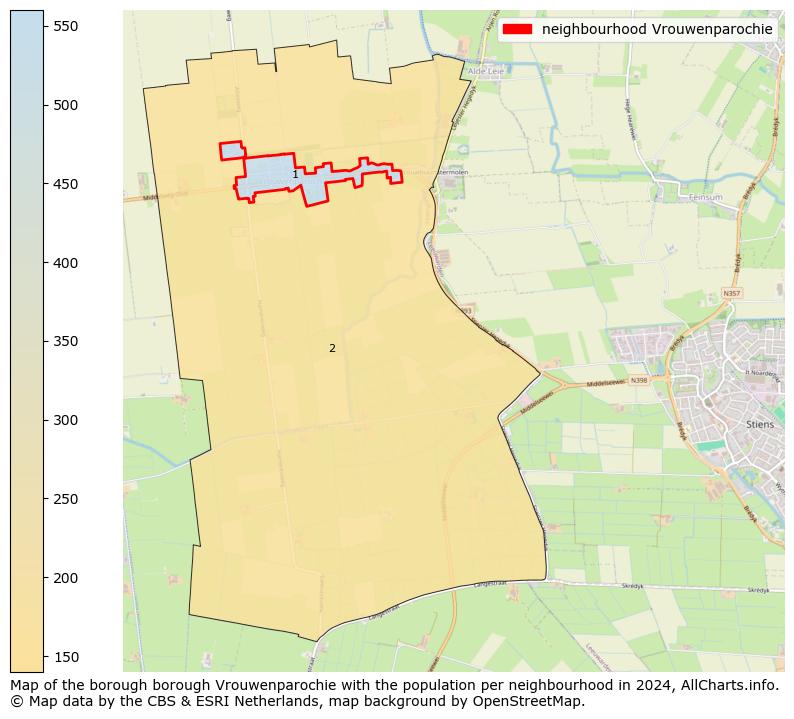 Image of the neighbourhood Vrouwenparochie at the map. This image is used as introduction to this page. This page shows a lot of information about the population in the neighbourhood Vrouwenparochie (such as the distribution by age groups of the residents, the composition of households, whether inhabitants are natives or Dutch with an immigration background, data about the houses (numbers, types, price development, use, type of property, ...) and more (car ownership, energy consumption, ...) based on open data from the Dutch Central Bureau of Statistics and various other sources!