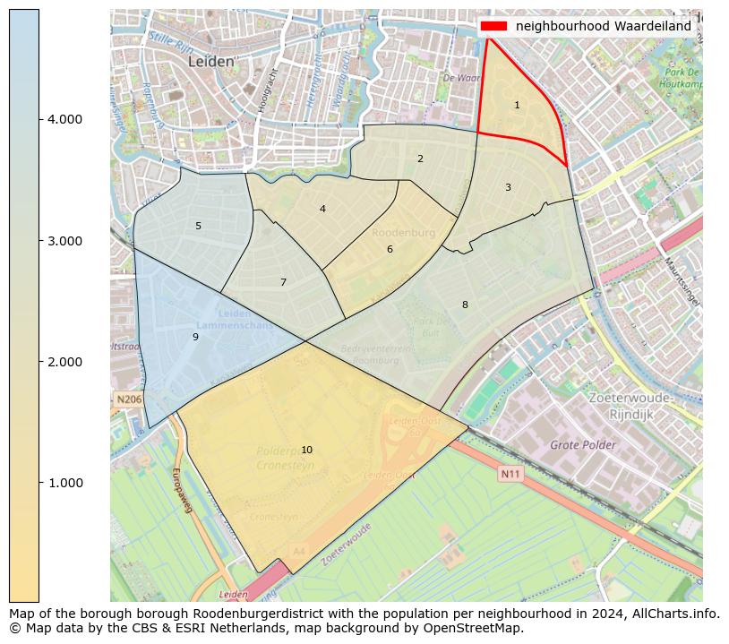 Image of the neighbourhood Waardeiland at the map. This image is used as introduction to this page. This page shows a lot of information about the population in the neighbourhood Waardeiland (such as the distribution by age groups of the residents, the composition of households, whether inhabitants are natives or Dutch with an immigration background, data about the houses (numbers, types, price development, use, type of property, ...) and more (car ownership, energy consumption, ...) based on open data from the Dutch Central Bureau of Statistics and various other sources!