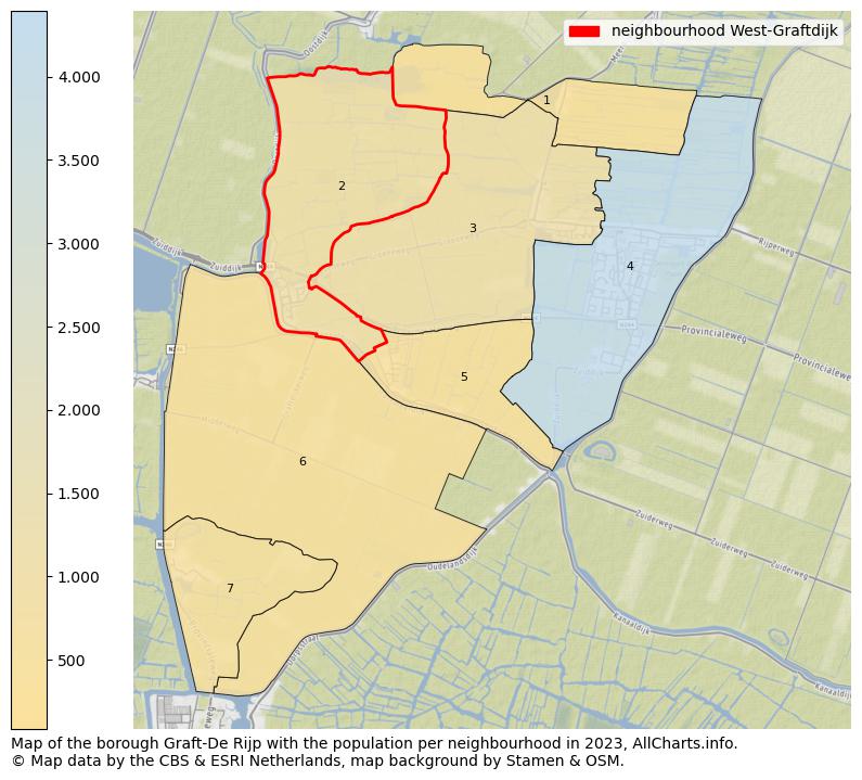 Map of the borough Graft-De Rijp with the population per neighbourhood in 2023. This page shows a lot of information about residents (such as the distribution by age groups, family composition, gender, native or Dutch with an immigration background, ...), homes (numbers, types, price development, use, type of property, ...) and more (car ownership, energy consumption, ...) based on open data from the Dutch Central Bureau of Statistics and various other sources!