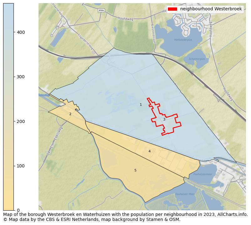 Map of the borough Westerbroek en Waterhuizen with the population per neighbourhood in 2023. This page shows a lot of information about residents (such as the distribution by age groups, family composition, gender, native or Dutch with an immigration background, ...), homes (numbers, types, price development, use, type of property, ...) and more (car ownership, energy consumption, ...) based on open data from the Dutch Central Bureau of Statistics and various other sources!