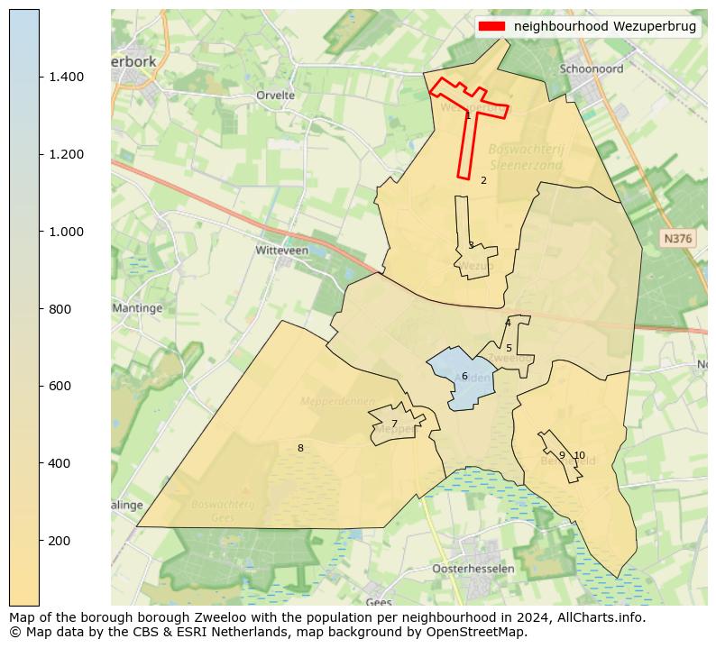 Image of the neighbourhood Wezuperbrug at the map. This image is used as introduction to this page. This page shows a lot of information about the population in the neighbourhood Wezuperbrug (such as the distribution by age groups of the residents, the composition of households, whether inhabitants are natives or Dutch with an immigration background, data about the houses (numbers, types, price development, use, type of property, ...) and more (car ownership, energy consumption, ...) based on open data from the Dutch Central Bureau of Statistics and various other sources!