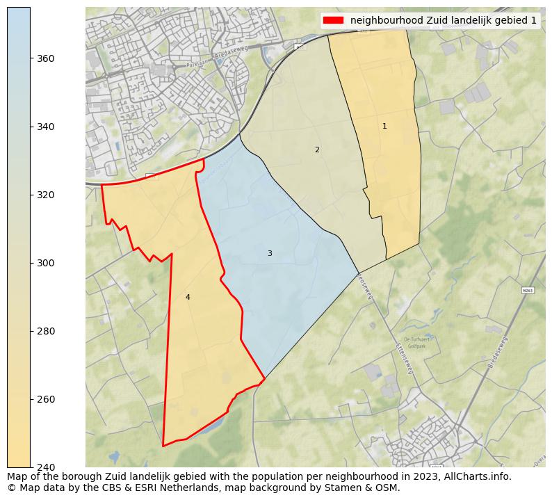 Map of the borough Zuid landelijk gebied with the population per neighbourhood in 2023. This page shows a lot of information about residents (such as the distribution by age groups, family composition, gender, native or Dutch with an immigration background, ...), homes (numbers, types, price development, use, type of property, ...) and more (car ownership, energy consumption, ...) based on open data from the Dutch Central Bureau of Statistics and various other sources!